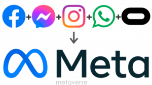 Meta_metaverse_Logo-500x281